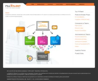 Filltalent.com(FillTalent) Screenshot