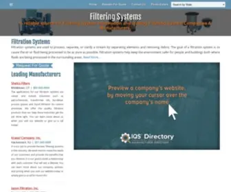 Filteringsystems.com(Filtration System Manufacturers) Screenshot