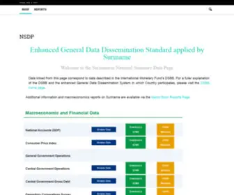 Financien.sr(NSDP Suriname) Screenshot