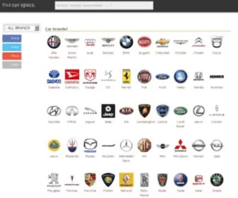 Findcarspecs.com(Find Car Specs) Screenshot