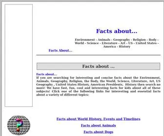 Findfast.org(Interesting Facts about Everything) Screenshot