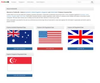 Findgovdb.com(万网域名) Screenshot
