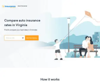 Findinsurance.com(Auto, Home, Life, Health) Screenshot