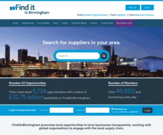 Finditinbirmingham.com(Home) Screenshot