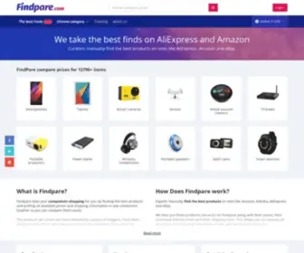 Findpare.com(Find Best Products) Screenshot