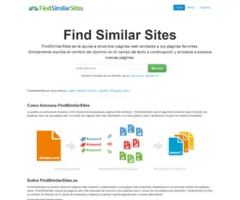 Findsimilarsites.es(Find Similar Sites) Screenshot