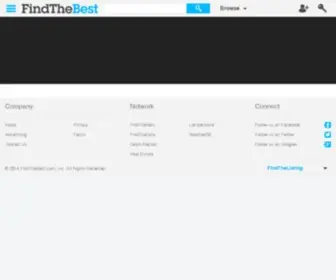Findthelisting.com(Findthelisting) Screenshot