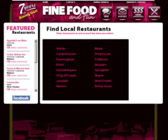 Finefoodandfun.com(Restaurant Guide) Screenshot