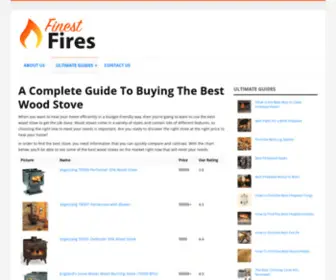 Finestfires.com(Finest Fires) Screenshot