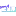 Finestofedm.com Logo