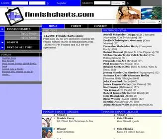 Finnishcharts.com(Finnish charts portal) Screenshot