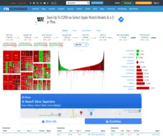 Finscreener.org(Stock Screener) Screenshot
