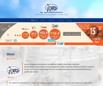 Fipco-Egypt.com(Fipco) Screenshot