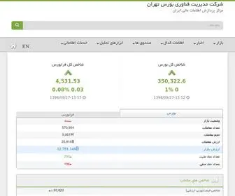 Fipiran.com(مرکز) Screenshot