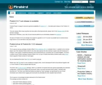 Firebirdsql.org(Firebird SQL) Screenshot