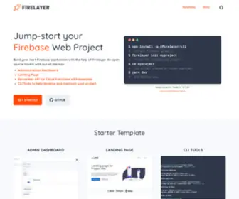 Firelayer.io(Jump-start your Firebase Web Project) Screenshot