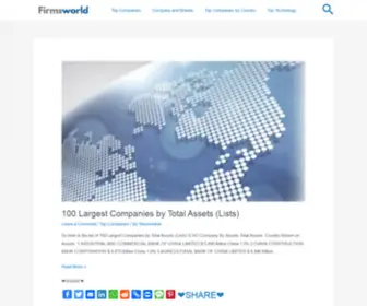 Firmsworld.com(About Companies and Brands in the World) Screenshot