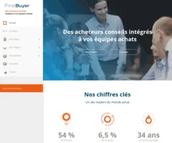 First-Buyer.com(First Buyer) Screenshot