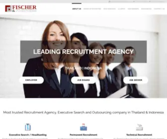 Fischerandpartners.com(Fischer & Partners Executive Search & Recruitment Agency) Screenshot