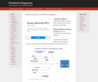 Fishbonediagram.org(Fishbone Diagrams) Screenshot