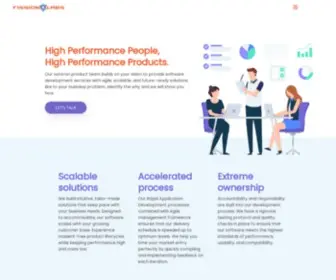 Fissionlabs.com(Custom Software Development Services in USA) Screenshot
