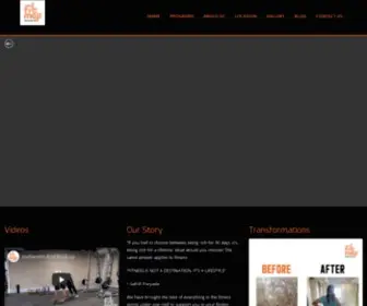 Fitmap.in(Best Gym and Fitness Center in Banjara Hills) Screenshot