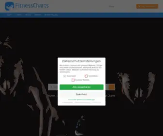 Fitnesscharts.de(Das Fitness Verzeichnis 2024) Screenshot