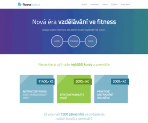 Fitnessinstitut.cz(Hlavní stránka) Screenshot