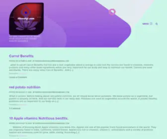 Fitnesslyf.com(We are committed to being your source for expert health guidance) Screenshot
