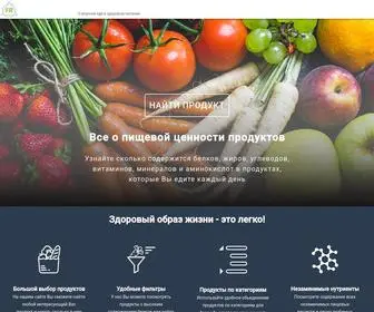 Fitration.com(сайт о вкусной еде и здоровом питании) Screenshot