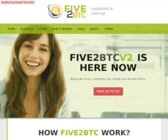 Five2BTC.com(Five2BTC) Screenshot