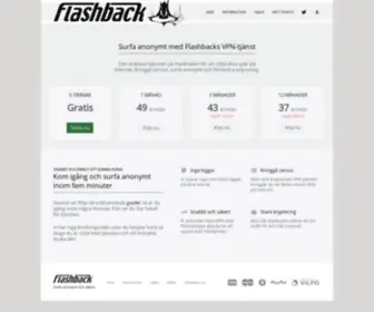 Flashback.net(Surfa anonymt och säkert) Screenshot