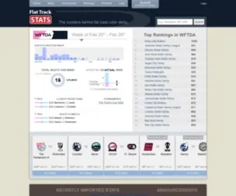 Flattrackstats.com(Flat Track Stats) Screenshot