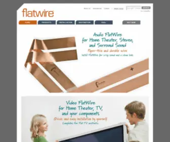 Flatwireready.com(Flatwireready) Screenshot