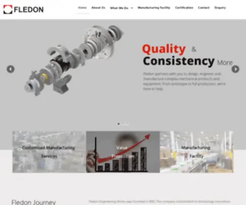 Fledon.in(Homepage 1) Screenshot