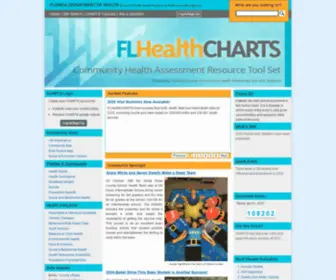 Flhealthcharts.gov(Home : Home) Screenshot