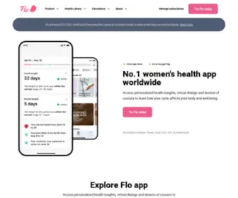 Flo.health(Ovulation calendar) Screenshot
