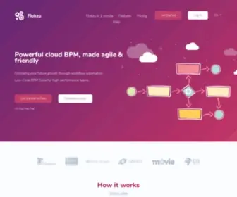 FlokZu.com(Cloud BPM) Screenshot