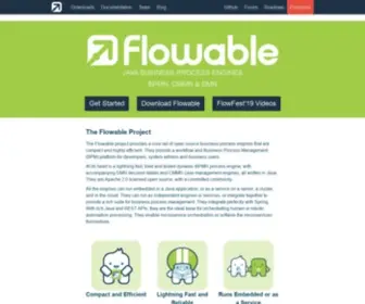 Flowable.org(Java Business Process Engines) Screenshot
