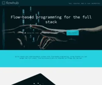 Flowhub.io(Flowhub) Screenshot