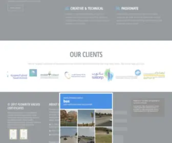 Flowritevalves.com(Flowrite Valves Company) Screenshot