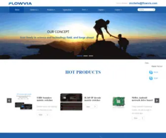 FlowVia.com.cn(Shenzhen Changrui Technology Co) Screenshot