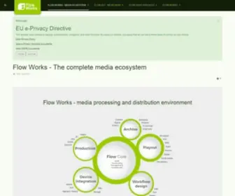Flowworks.de(Media asset management systems) Screenshot
