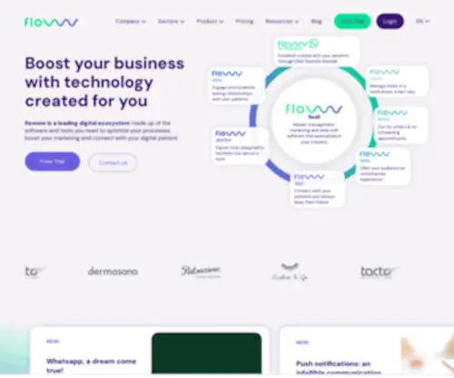 Flowww.com(Sistema de Gestión y Marketing) Screenshot
