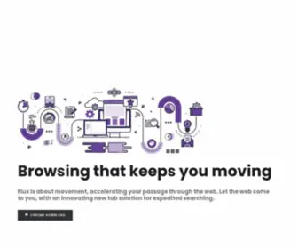 Fluxsearch-Newtab.com(Flux New Tab) Screenshot