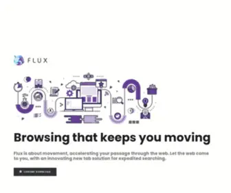 Fluxtab.com(Flux tab) Screenshot