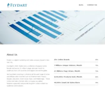 FLydart.com(纽约网页设计) Screenshot