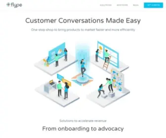 FLype.ai(Customer Conversation Platform) Screenshot