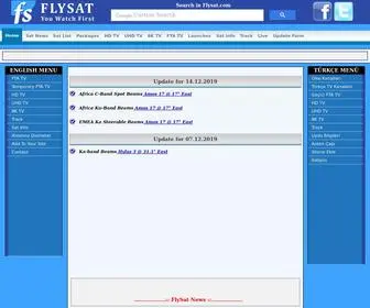 FLysat-Beams.com(FlySat Satellite Chart) Screenshot