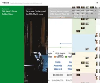 FMlnerd.com(Fantasy Movie League observations from an obsessed nerd) Screenshot
